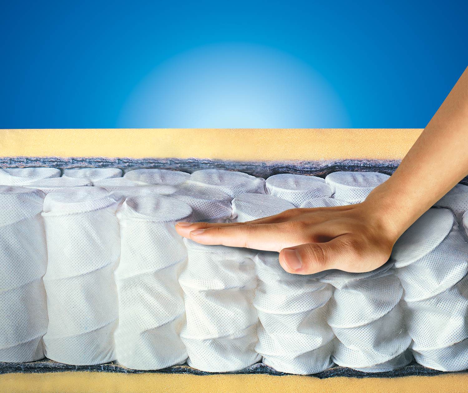 Pocket springs are pretty nifty. But are pocket sprung mattresses the best for mimimising motion transfer? 